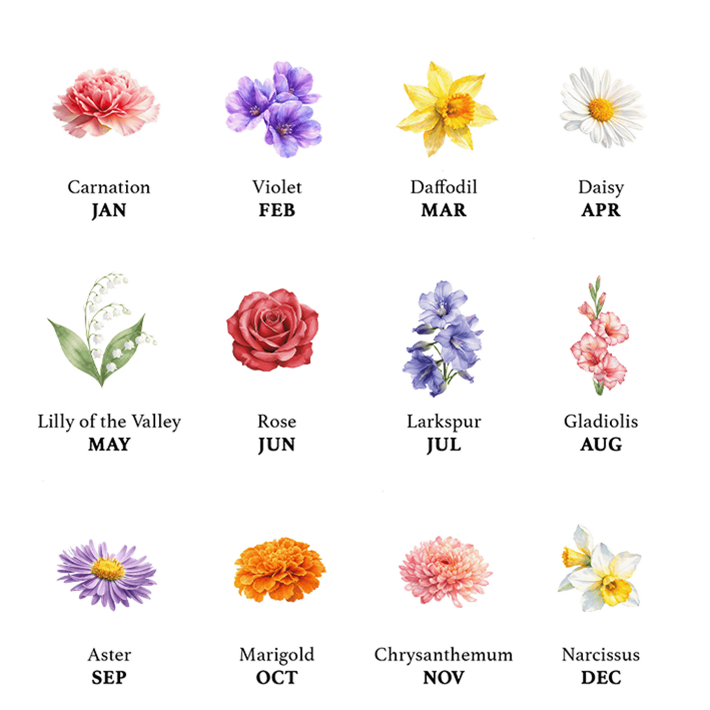 If Moms Were Flowers, I’d Pick You – Mother’s Day Keepsake Gift for Mom – Personalized Jewelry Dish