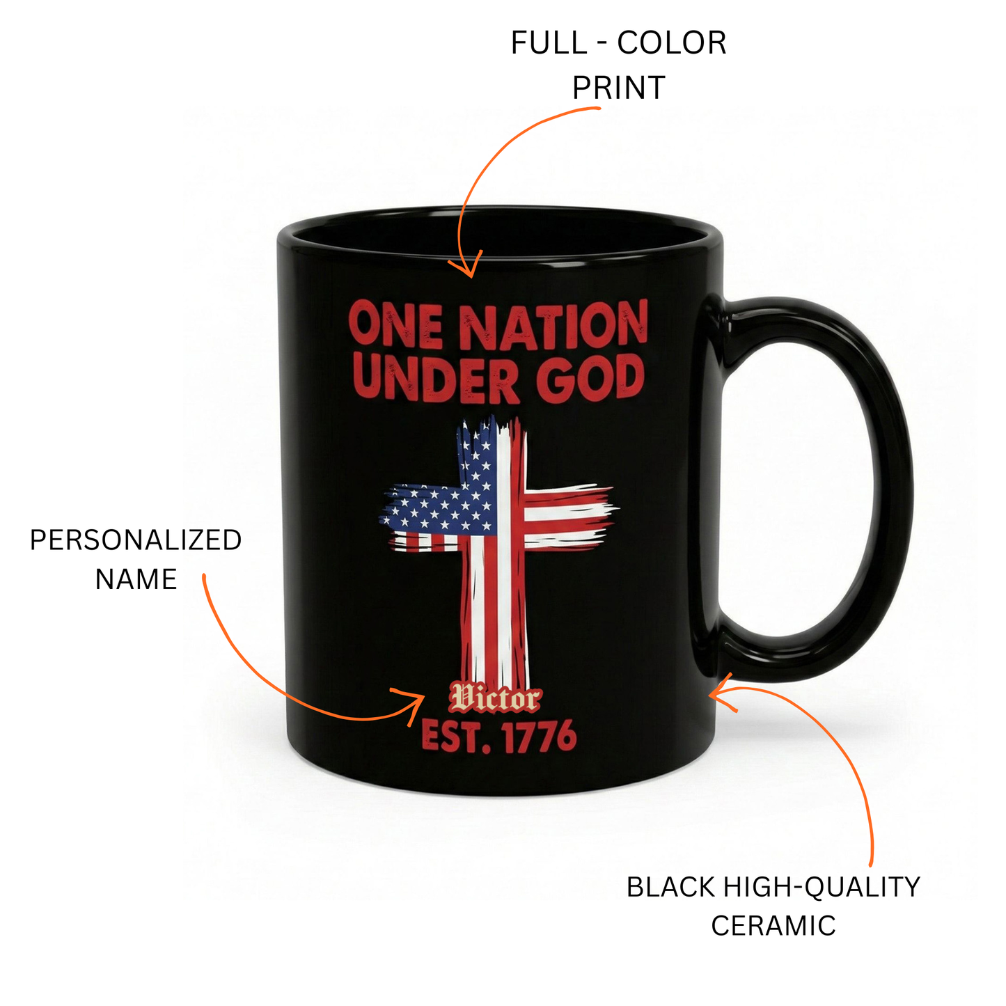 One Nation Under God Est 1776 Personalized Black Mug – Patriotic USA Christian Flag Cross Mug