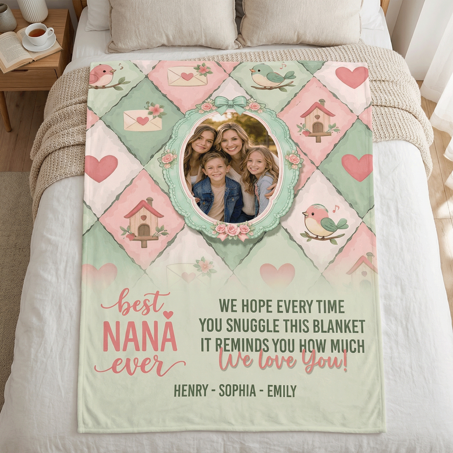 Personalized Mom Photo Blanket – Custom Family Picture Blanket Gift for Mother