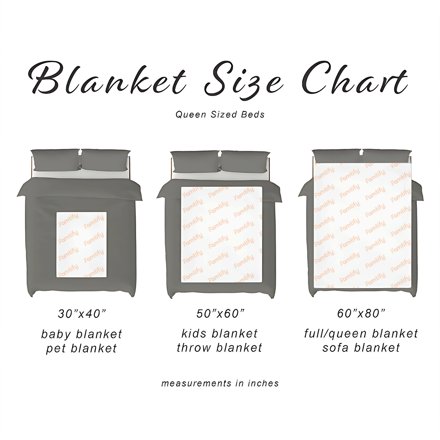 Personalized “Mom” Photo Blanket – Custom Family Love Blanket Gift for Mother