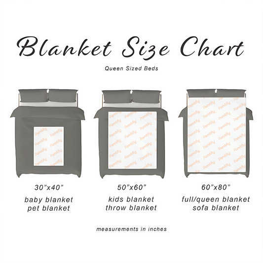All About Our Love - Meaningful Gift for Couples - Personalized Photo Blanket