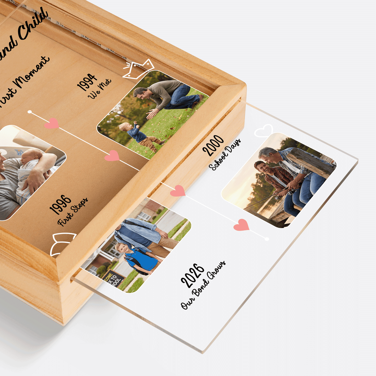 The Story of Father and Child From Our First Moment Photo Frame Light Box - Custom Photo LED Gift for Dad