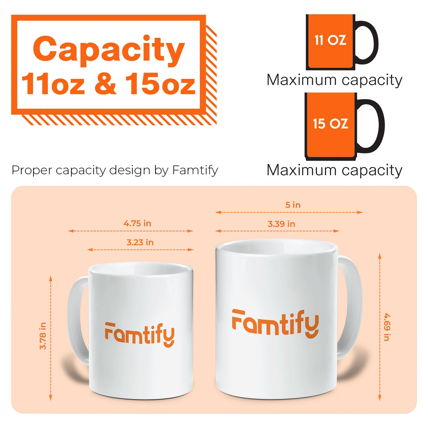 Personalized Your Family Face Christmas Mug