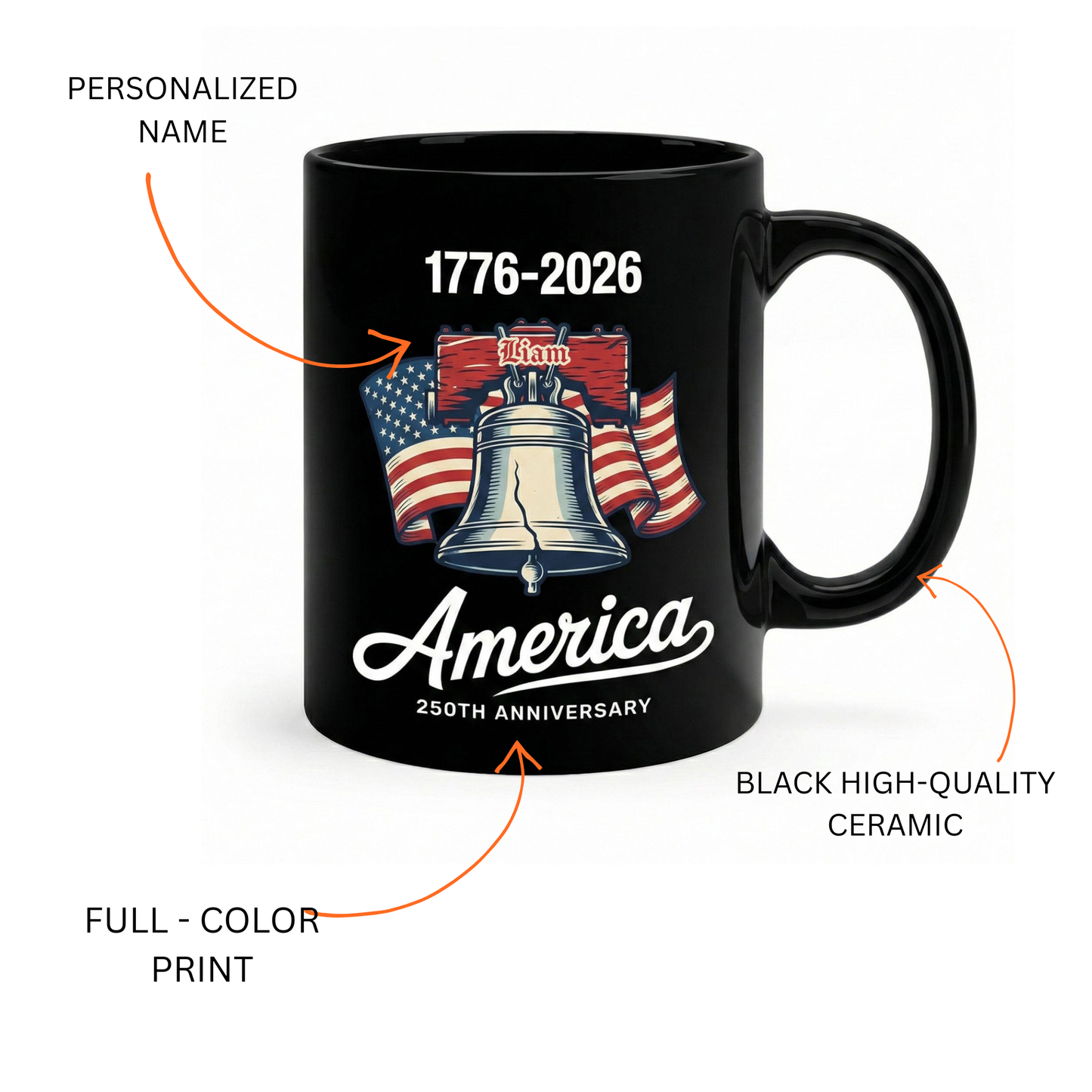 Celebrate 250 Years of America 1776–2026 Personalized Black Mug – USA 250th Anniversary Liberty Bell Patriotic Mug