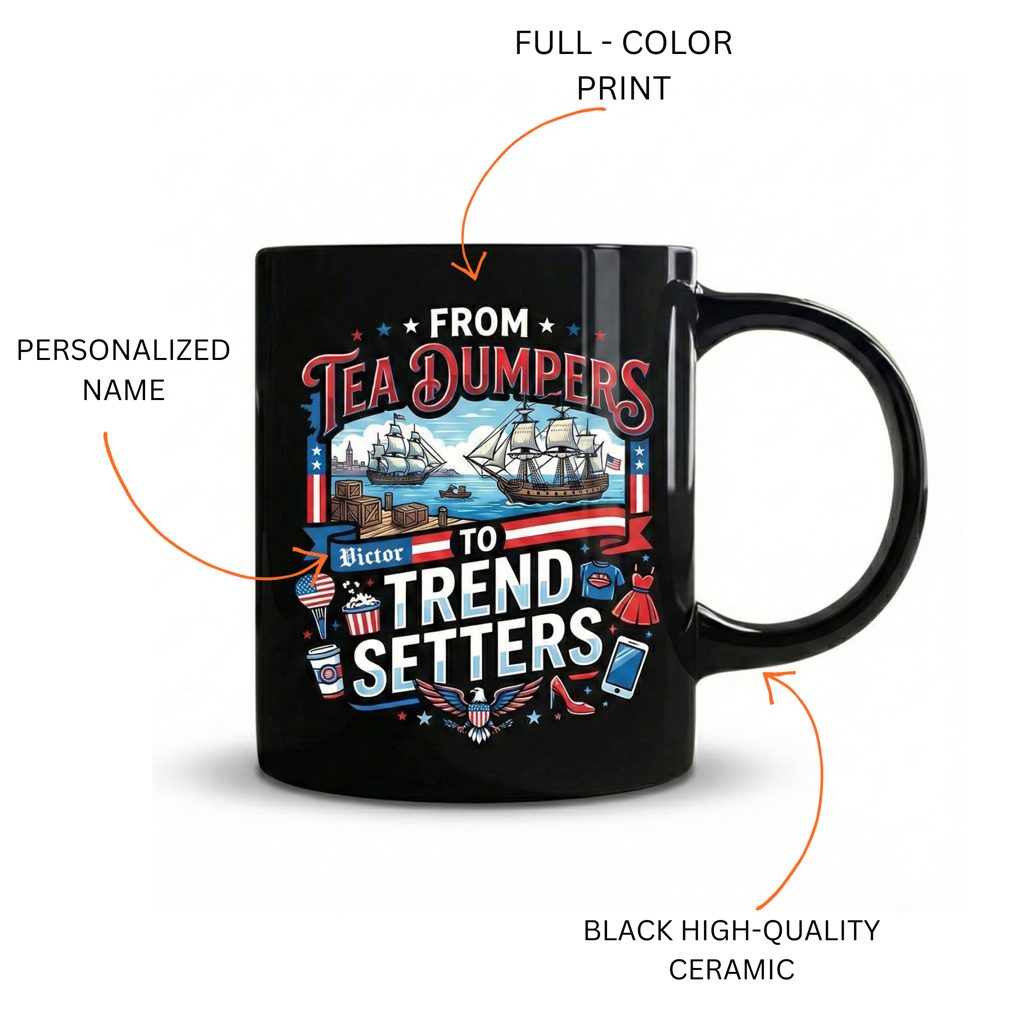 From Tea Dumpers to Trend Setters 250th Anniversary USA Black Mug – Personalized America 1776-2026 Mug