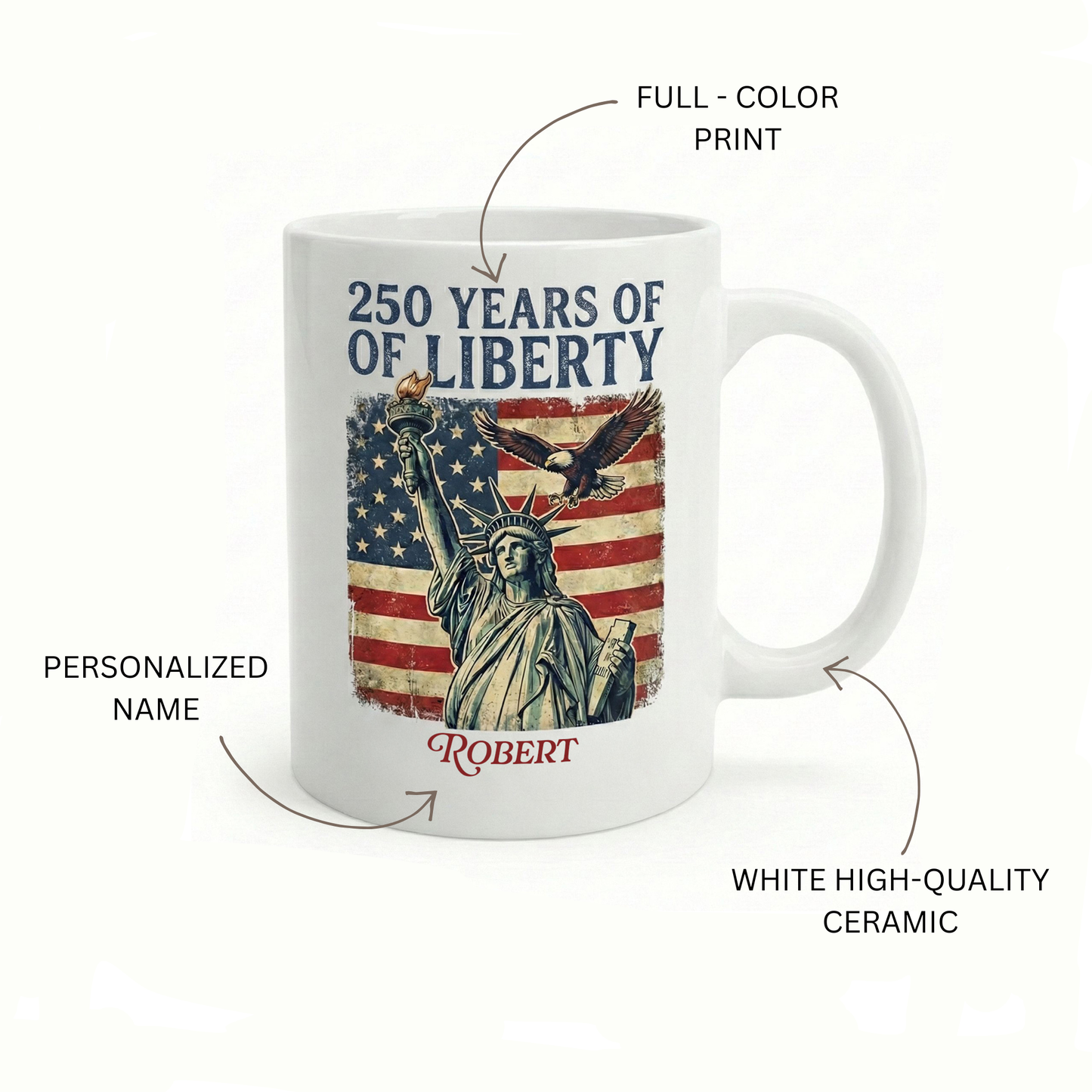250 Years of Liberty Personalized White Mug – Custom Name America 250 Patriotic Mug 1776–2026