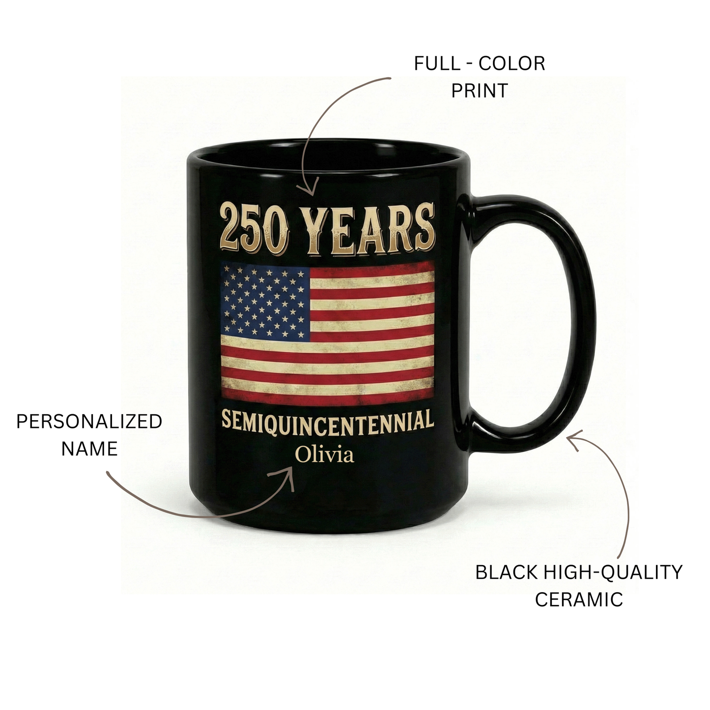 America 250 Semiquincentennial Personalized Black Mug – Custom Name Patriotic USA Flag Mug 1776–2026
