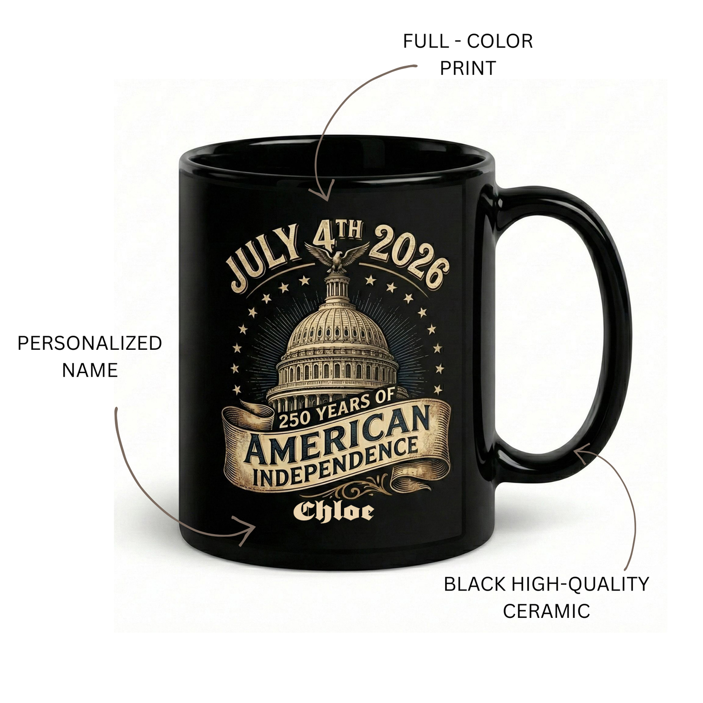 July 4th 2026 America 250 Personalized Black Mug – Custom Name 250 Years of American Independence Mug