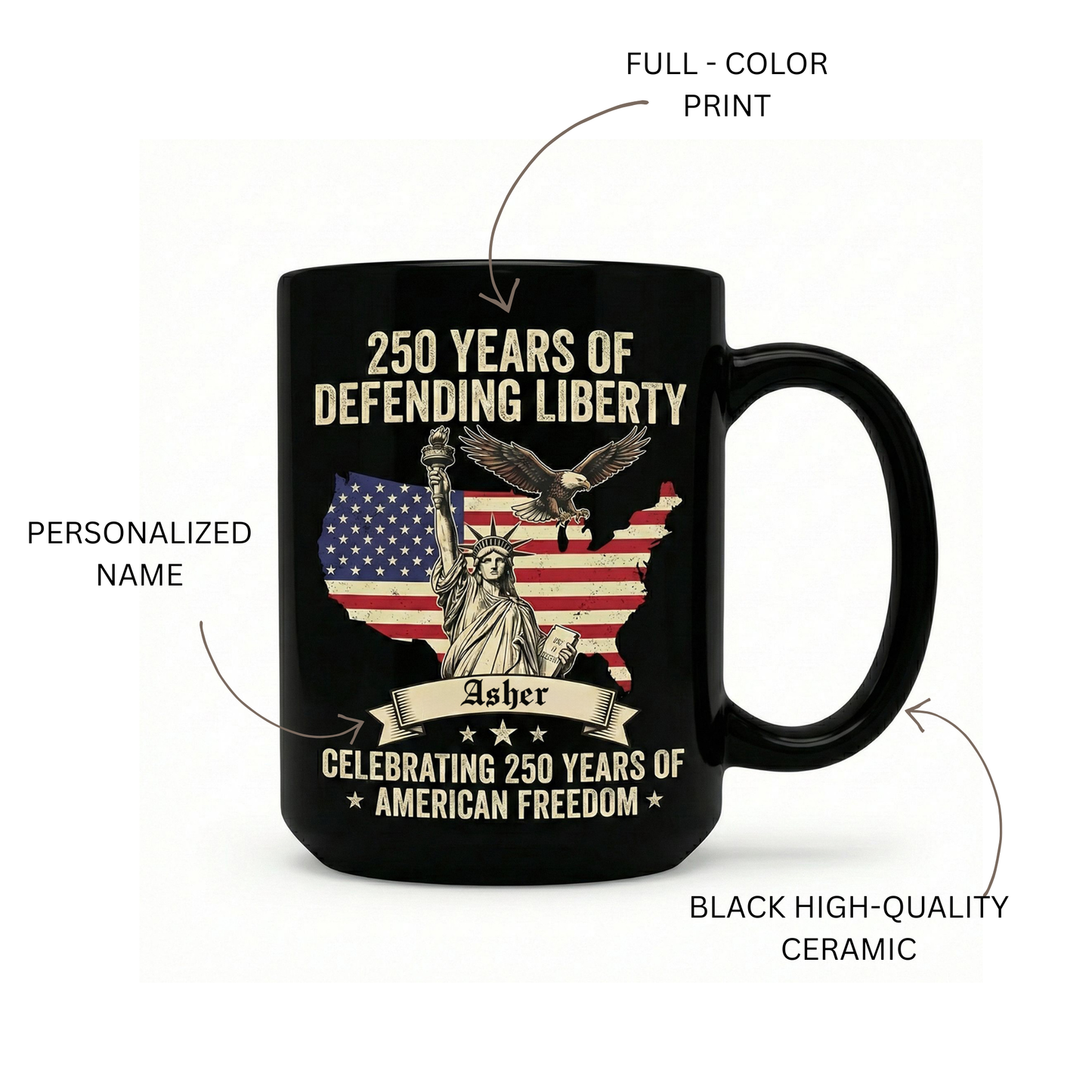 250 Years of Defending Liberty Personalized Black Mug – Custom Name America 250 Patriotic Mug
