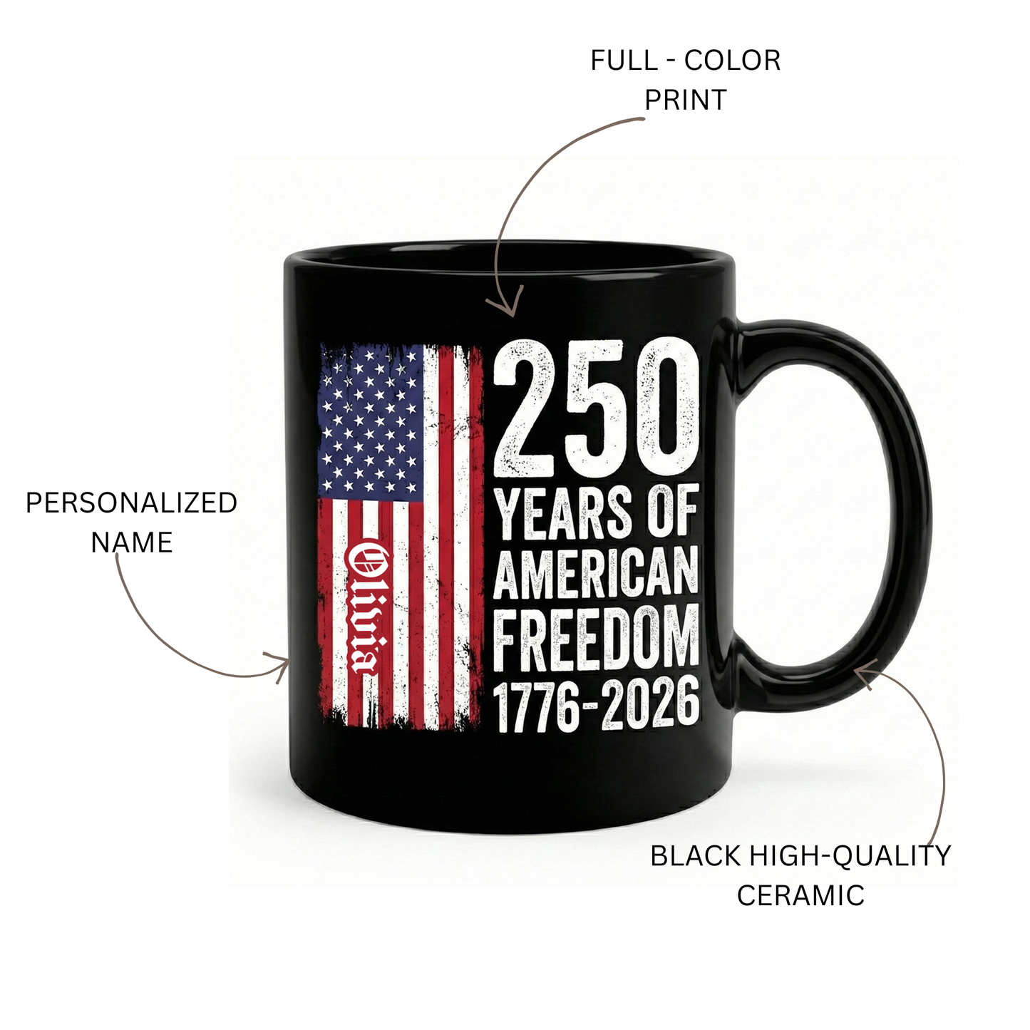 250 Years of American Freedom Personalized Black Mug – Custom Name America 250 Patriotic Mug 1776–2026