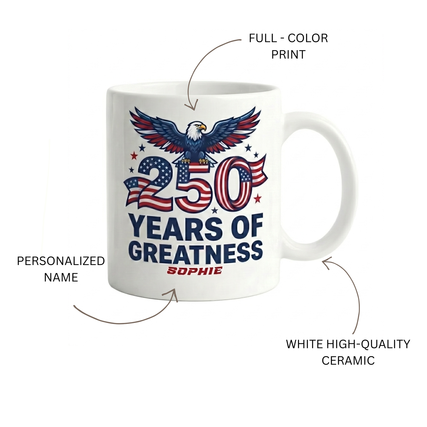 250 Years of Greatness USA Personalized White Mug – Custom Name Patriotic America 1776–2026 Mug