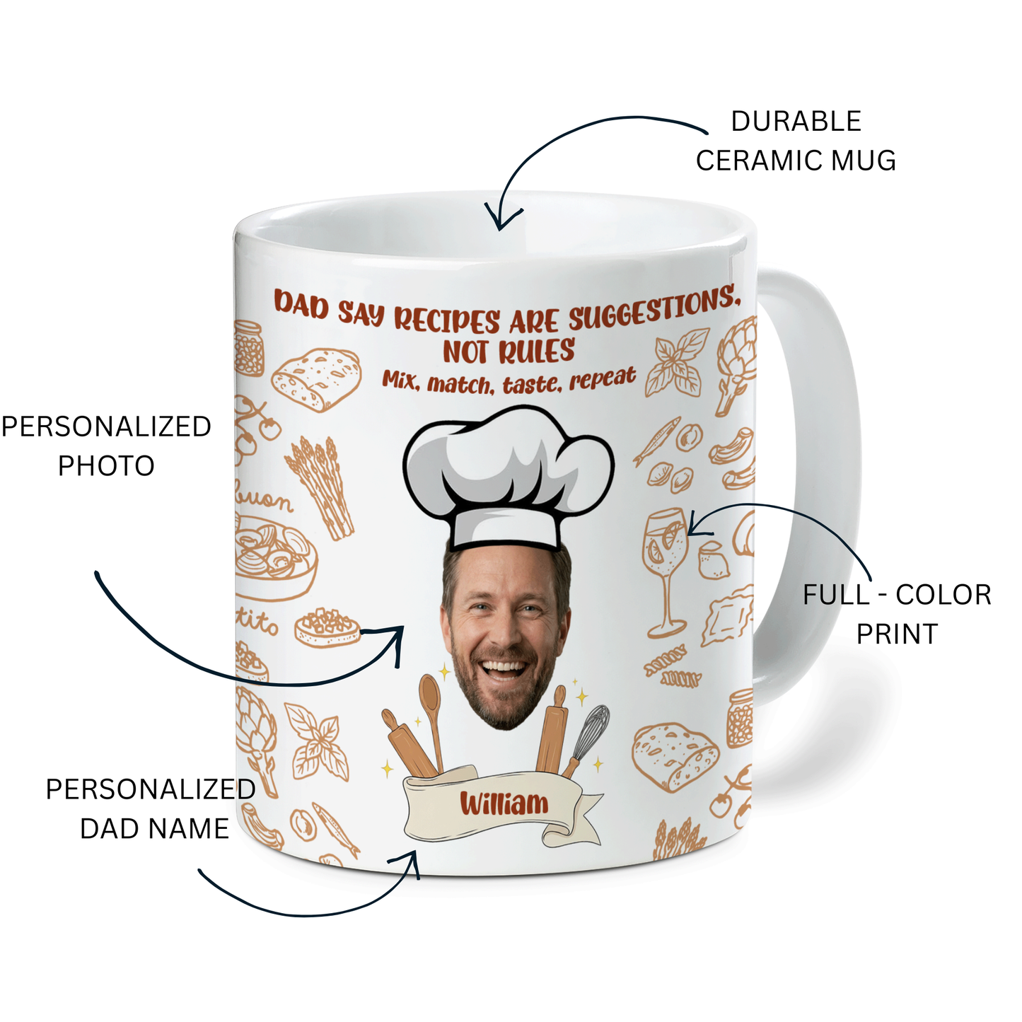 Custom Photo Dad Mug Recipes Are Suggestions Not Rules – Personalized Name Funny Father Gift Coffee Cup