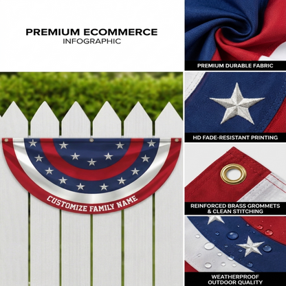 Custom Family Name America Non-Pleated Fan Flag